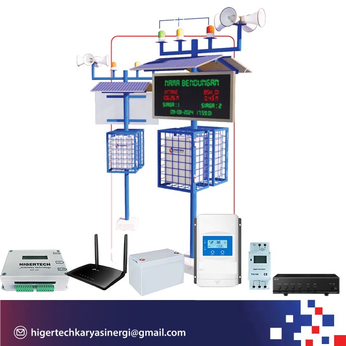 EARLY WARNING SYSTEM (EWS) BANJIR TELEMETRY