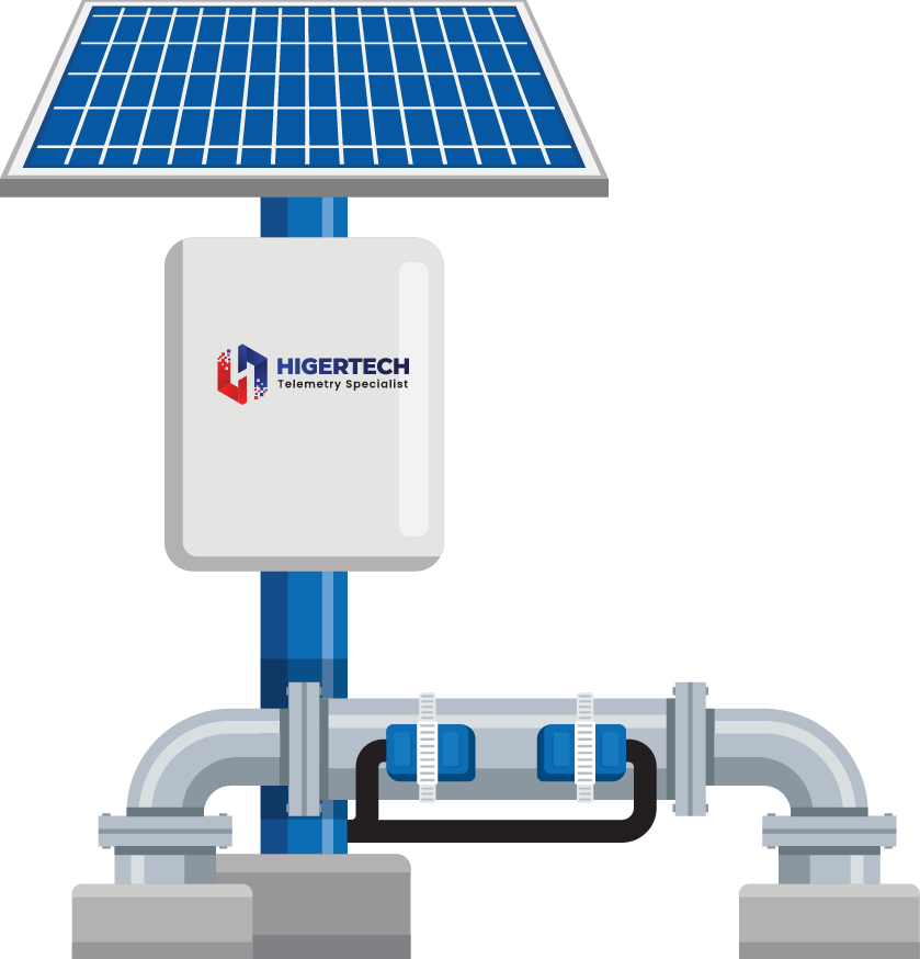 ULTRASONIC FLOW METER