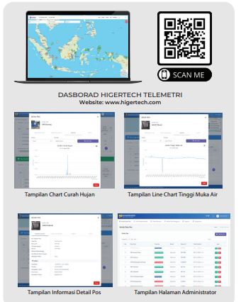 APLIKASI MONITORING - HIGERTECH DASHBOARD